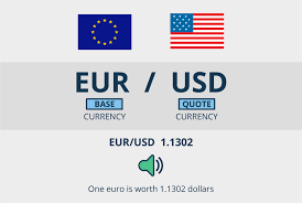 forex eurusd